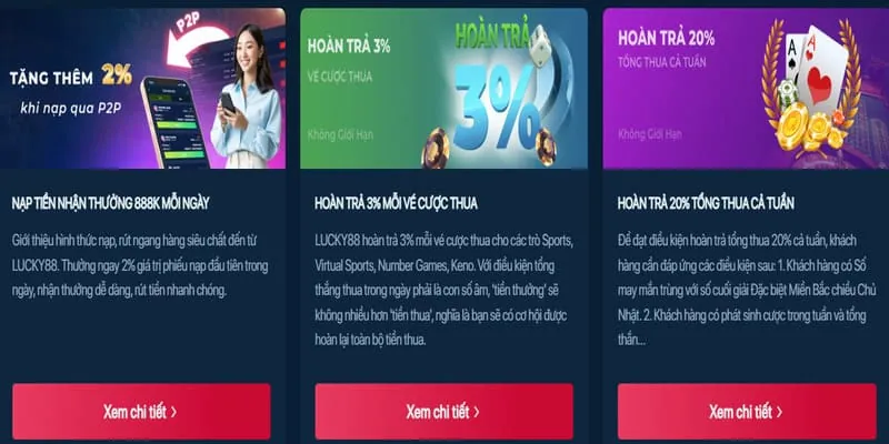 Phân tích ưu đãi mới nhất của WinVN Win