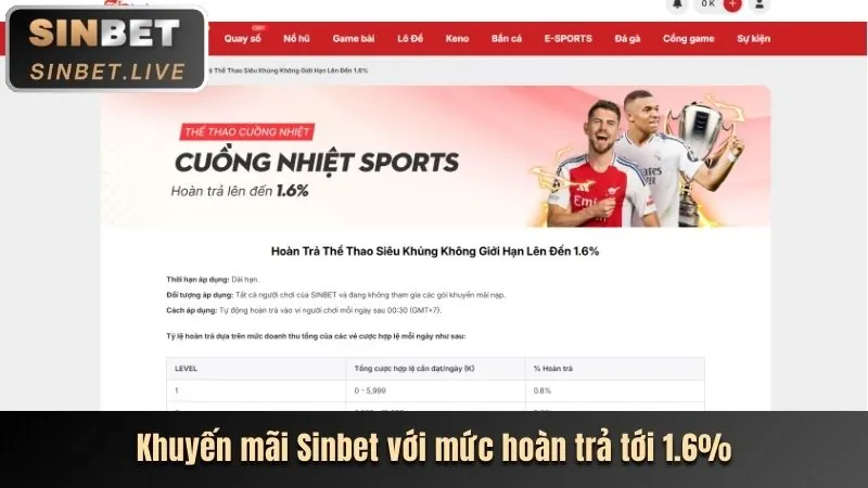 Thưởng Chào Mừng WinVN Win